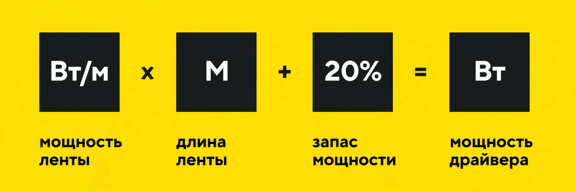 Как выбрать драйвер (блок питания) для светодиодной ленты