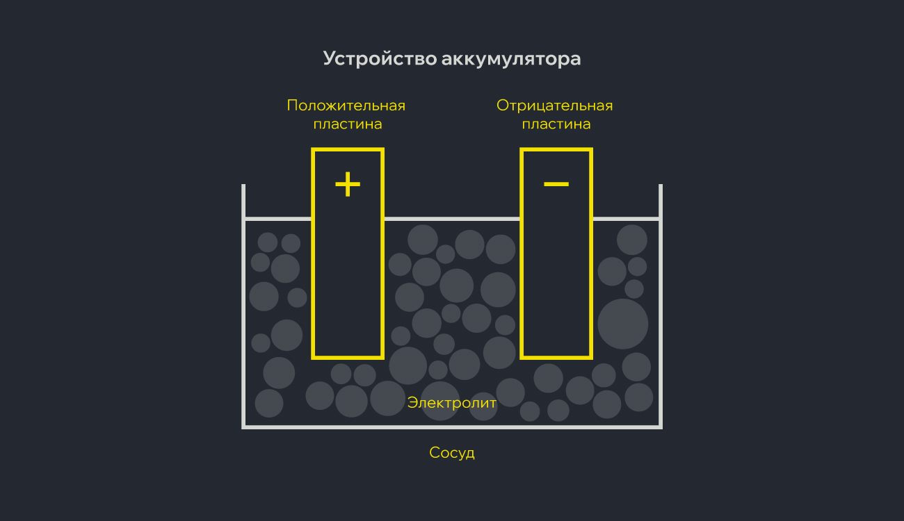 Аккумуляторы_1.jpg