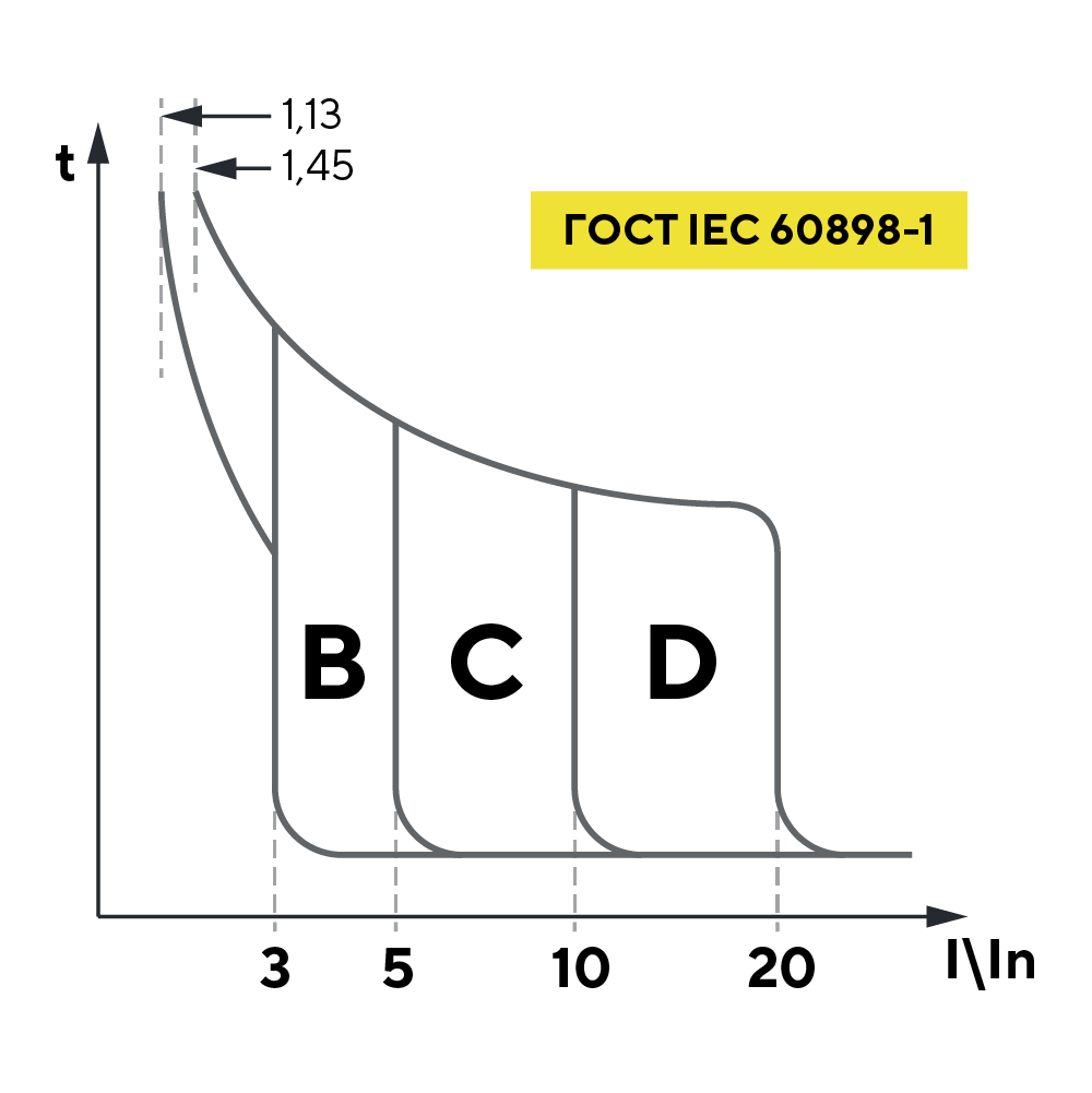 12_Сборка щита_2_1000x1000_2.png